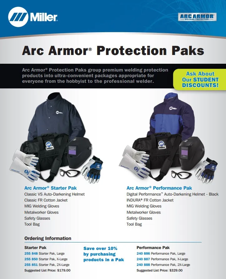 Miller Protection Starter Pak - 2X-Large (255851)